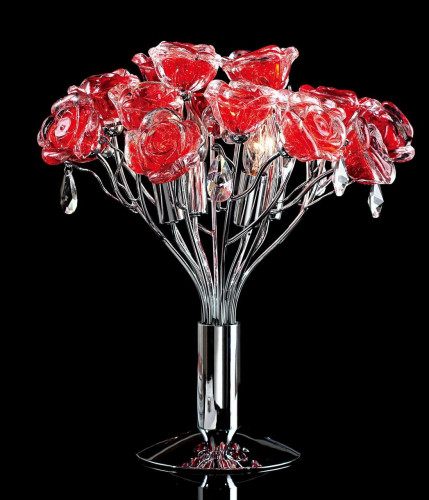 настольная лампа citilux rosa rosso el325t04.2 в Тольятти