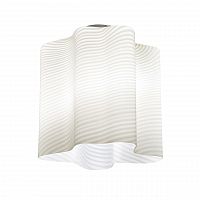 потолочный светильник lightstar nubi ondoso 802011 в Тольятти